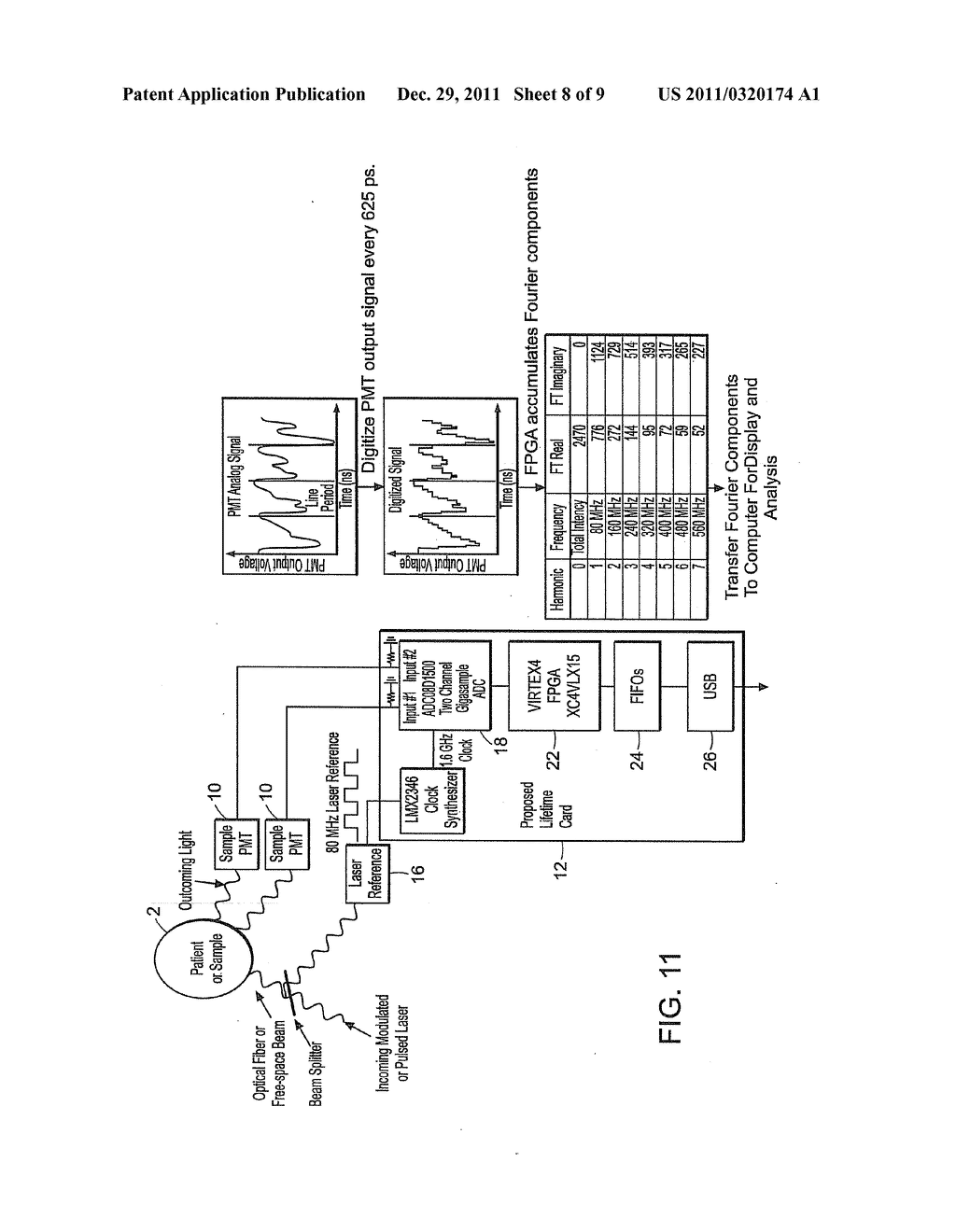 DEVICES AND METHODS FOR DIRECT-SAMPLING ANALOG TIME-RESOLVED DETECTION - diagram, schematic, and image 09