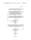 PROCESS MONITORING diagram and image