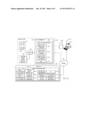 PROCESS MONITORING diagram and image