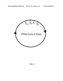 SYSTEMS AND METHODS FOR HIGHLY PARALLEL PROCESSING OF PARAMETERIZED     SIMULATIONS diagram and image