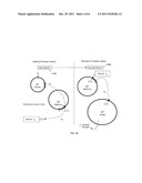 SYSTEMS AND METHODS FOR HIGHLY PARALLEL PROCESSING OF PARAMETERIZED     SIMULATIONS diagram and image