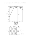 FREQUENCY DOMAIN MULTIBAND DYNAMICS COMPRESSOR WITH AUTOMATICALLY     ADJUSTING FREQUENCY BAND BOUNDARY LOCATIONS diagram and image