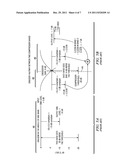 FREQUENCY DOMAIN MULTIBAND DYNAMICS COMPRESSOR WITH AUTOMATICALLY     ADJUSTING FREQUENCY BAND BOUNDARY LOCATIONS diagram and image