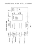 SYSTEMS AND METHODS FOR OBTAINING DEBIT CARD CUSTOMER APPROVAL OF     OVERDRAFT FEES diagram and image