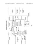 SYSTEMS AND METHODS FOR OBTAINING DEBIT CARD CUSTOMER APPROVAL OF     OVERDRAFT FEES diagram and image