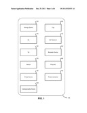 MULTI-USER DEVICE WITH INFORMATION CAPTURE CAPABILITIES diagram and image