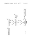 MULTI-USER DEVICE WITH INFORMATION CAPTURE CAPABILITIES diagram and image