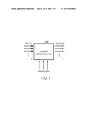 EXTRAPOLATING EMPIRICAL MODELS FOR CONTROL, PREDICTION, AND OPTIMIZATION     APPLICATIONS diagram and image