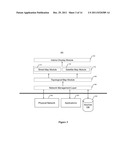 SYSTEMS AND METHODS FOR SAFETY AND BUSINESS PRODUCTIVITY diagram and image