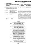 Creation and Revision of Network Object Graph Topology for a Network     Performance Management System diagram and image