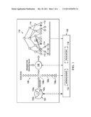 Creation and Revision of Network Object Graph Topology for a Network     Performance Management System diagram and image