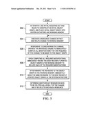 Creation and Revision of Network Object Graph Topology for a Network     Performance Management System diagram and image