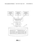 Management of temporal data by means of a canonical schema diagram and image