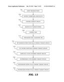 Management of temporal data by means of a canonical schema diagram and image