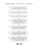 Management of temporal data by means of a canonical schema diagram and image