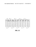 Management of temporal data by means of a canonical schema diagram and image