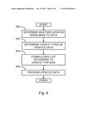 DATA-DISCRIMINATE SEARCH ENGINE UPDATES diagram and image