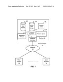 STATIC QUERY OPTIMIZATION diagram and image