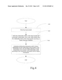 METHOD AND DEVICE FOR EXTRACTING RELATIONSHIP CIRCLE OF MEMBERS IN SOCIAL     NETWORK SERVICE (SNS) NETWORK diagram and image