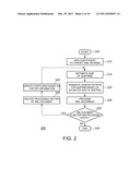 METHOD, PROGRAM, AND SYSTEM FOR DIVIDING TREE STRUCTURE OF STRUCTURED     DOCUMENT diagram and image