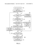 METHOD, PROGRAM, AND SYSTEM FOR DIVIDING TREE STRUCTURE OF STRUCTURED     DOCUMENT diagram and image