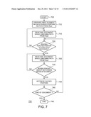 METHOD, PROGRAM, AND SYSTEM FOR DIVIDING TREE STRUCTURE OF STRUCTURED     DOCUMENT diagram and image