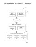 INTELLIGENT AGENT FOR DISTRIBUTED SERVICES FOR MOBILE DEVICES diagram and image