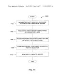 SYSTEM FOR CONTROLLED DISTRIBUTION OF USER PROFILES OVER A NETWORK diagram and image