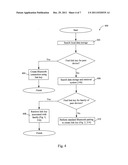 EFFICIENT PAIRING OF NETWORKED DEVICES diagram and image