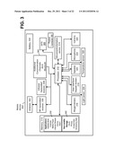 ACCELERATION OF SOCIAL INTERACTIONS diagram and image