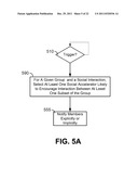 ACCELERATION OF SOCIAL INTERACTIONS diagram and image