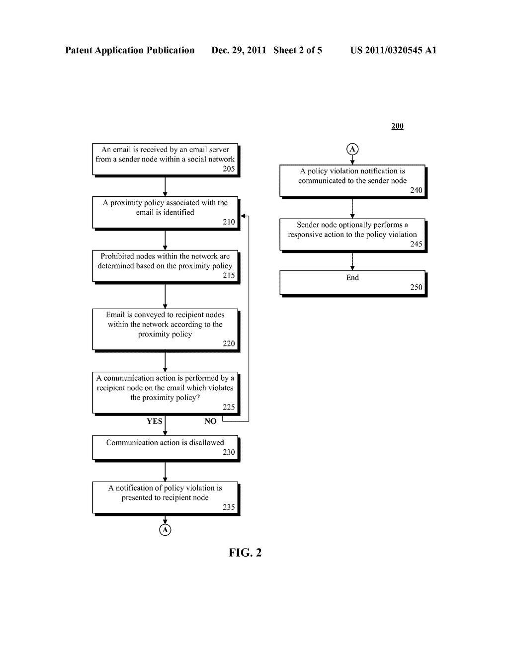 CONTROLLING EMAIL PROPAGATION WITHIN A SOCIAL NETWORK UTILIZING PROXIMITY     RESTRICTIONS - diagram, schematic, and image 03