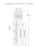 INFORMATION PROCESSING APPARATUS, INFORMATION PROCESSING METHOD, AND     PROGRAM diagram and image