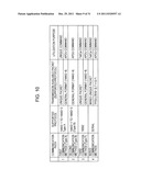 INFORMATION PROCESSING APPARATUS, INFORMATION PROCESSING METHOD, AND     PROGRAM diagram and image