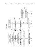 INFORMATION PROCESSING APPARATUS, INFORMATION PROCESSING METHOD, AND     PROGRAM diagram and image