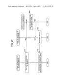 INFORMATION PROCESSING APPARATUS, INFORMATION PROCESSING METHOD, AND     PROGRAM diagram and image