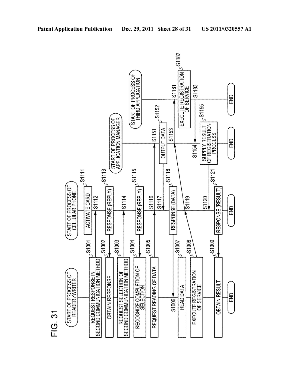 INFORMATION PROCESSING APPARATUS, INFORMATION PROCESSING METHOD, AND     PROGRAM - diagram, schematic, and image 29