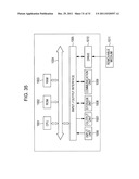 INFORMATION PROCESSING APPARATUS, INFORMATION PROCESSING METHOD, AND     PROGRAM diagram and image