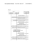 METHOD FOR PERFORMING INTER-USER EQUIPMENT TRANSFER IN WIRELESS     COMMUNICATION SYSTEM BASED ON INTERNET PROTOCOL MULTIMEDIA SUBSYSTEM diagram and image