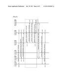 METHOD FOR PERFORMING INTER-USER EQUIPMENT TRANSFER IN WIRELESS     COMMUNICATION SYSTEM BASED ON INTERNET PROTOCOL MULTIMEDIA SUBSYSTEM diagram and image