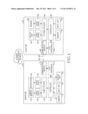 APPARATUS AND METHOD FOR LIVE STREAMING BETWEEN MOBILE COMMUNICATION     TERMINALS diagram and image