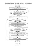 APPARATUS AND METHOD FOR LIVE STREAMING BETWEEN MOBILE COMMUNICATION     TERMINALS diagram and image