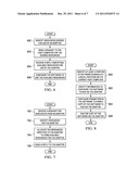 APPLICATION SERVER FOR MAINFRAME COMPUTER SYSTEMS diagram and image