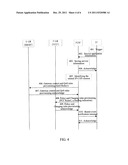 Charging Method, System and Reporting Method for Terminal Accessing     Through Multiple Access Networks diagram and image