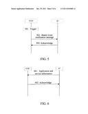 Charging Method, System and Reporting Method for Terminal Accessing     Through Multiple Access Networks diagram and image