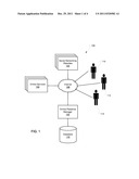 ONLINE PRESENCE MANAGEMENT SYSTEM diagram and image