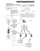 MONITORING USER ACTIVITY ON A MOBILE DEVICE diagram and image