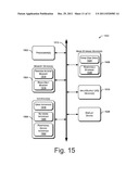 MONITORING USER ACTIVITY ON A MOBILE DEVICE diagram and image