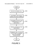 SYSTEMS AND METHODS FOR TERMINATING COMMUNICATION REQUESTS IN AN INTERNET     PROTOCOL ENVIRONMENT diagram and image