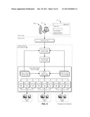 Provisioning Multiple Network Resources diagram and image